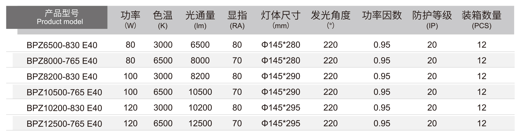 T泡详情.jpg