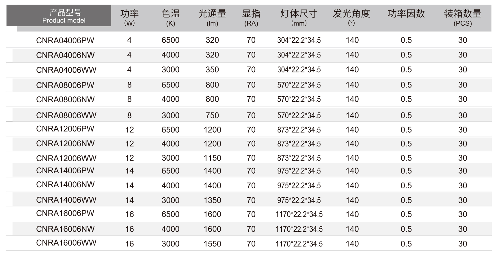 T5一体化详情.jpg