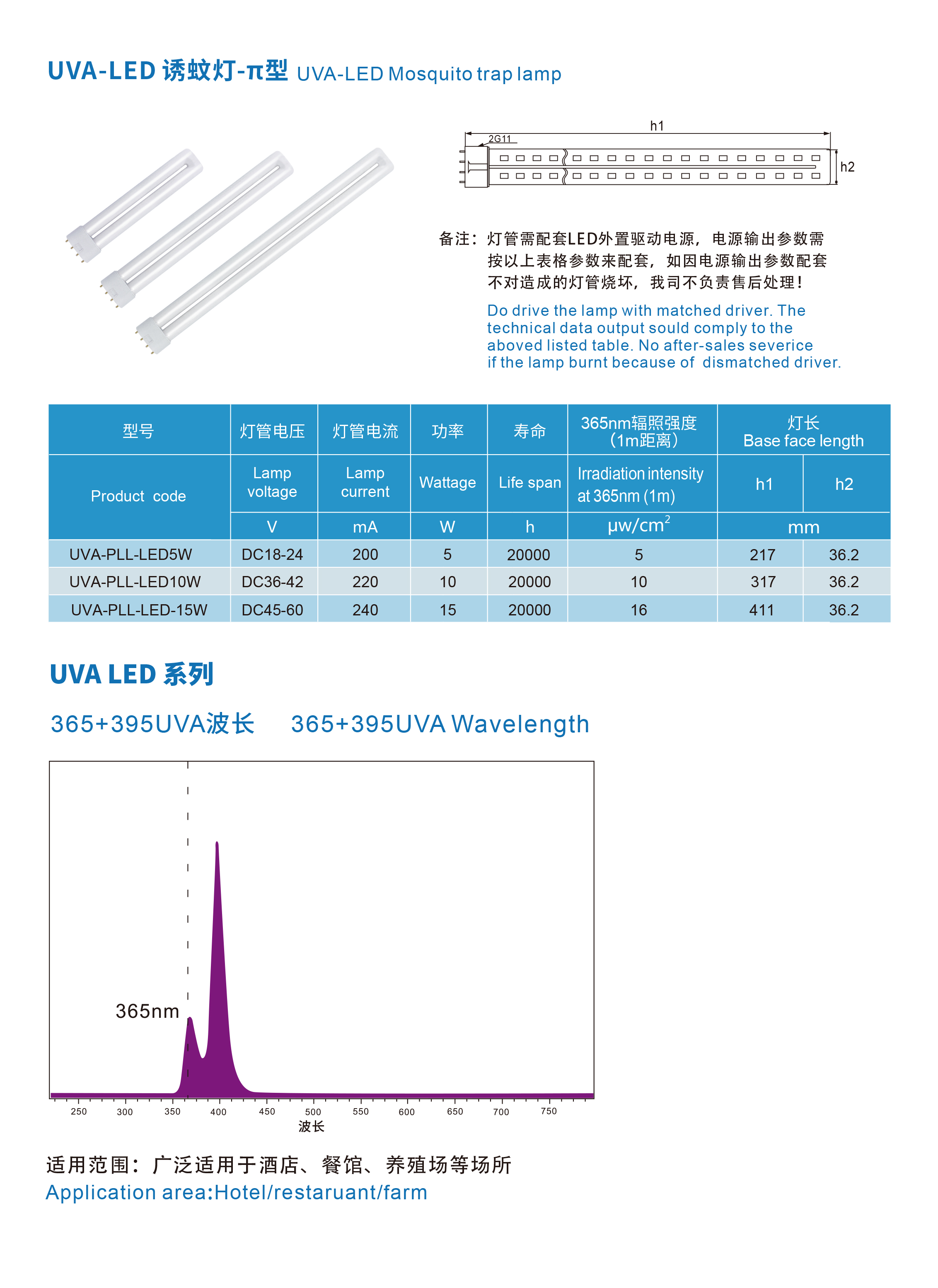 LED-π型-详情.jpg